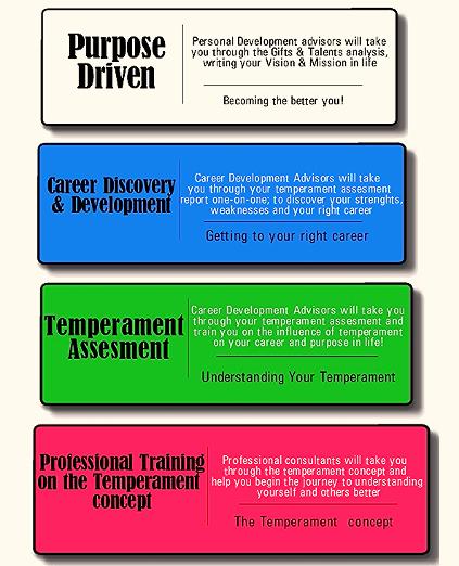 Career Advisory Centre